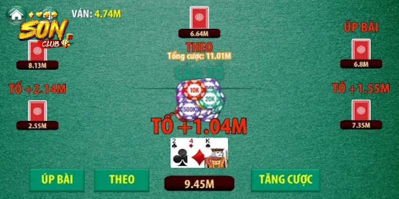 Giảm rủi ro khi chơi bài SonClub là ưu tiên cần thiết 1 Nhận diện những rủi ro thường gặp